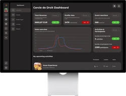 screen with the weshre's desktop dashboard