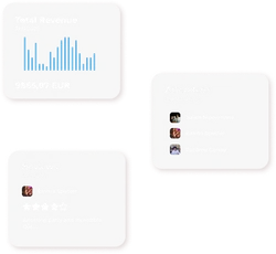 3 weshre's mobile dashboards
